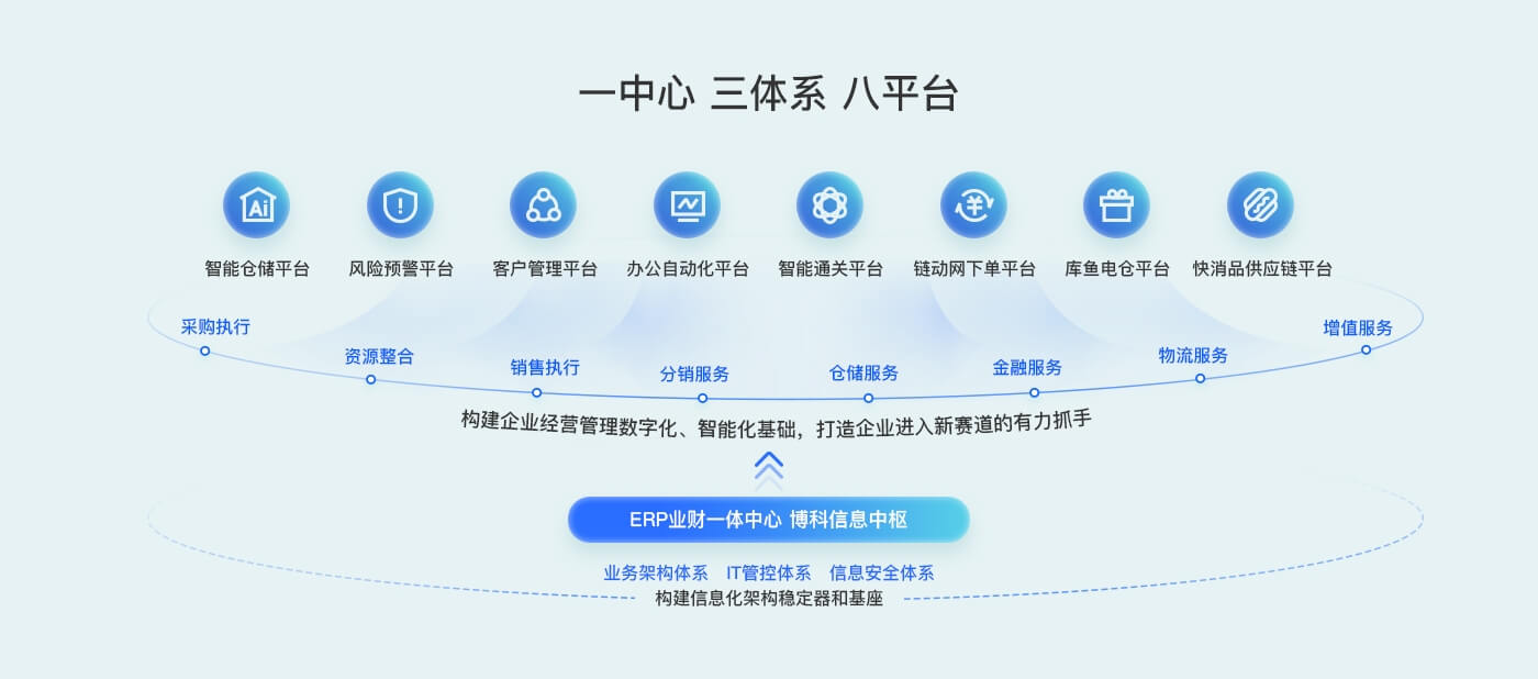 为什么选择jinnianhui金年会首页